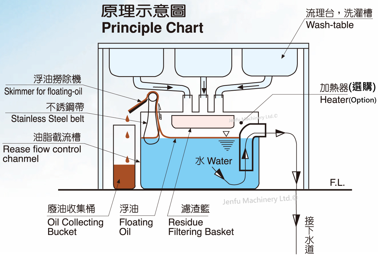 速热水龙头线路图图片